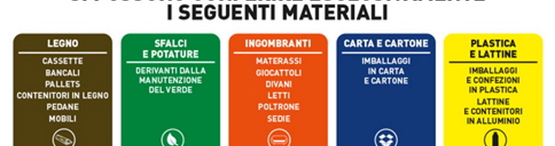 Raccolta differenziata, nel 2023 la percentuale è stata del 69,50 per cento A gennaio 2024 sfiorato il 72 per cento
