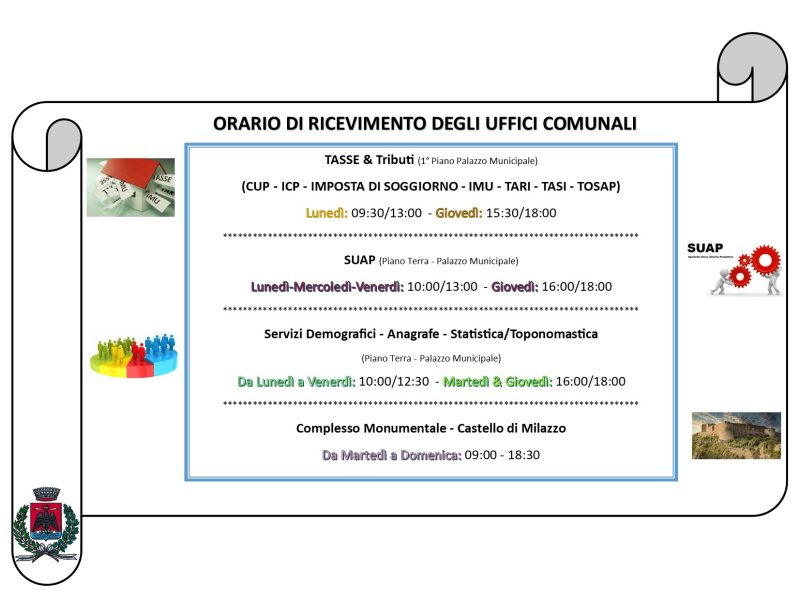 Pubblicazione1